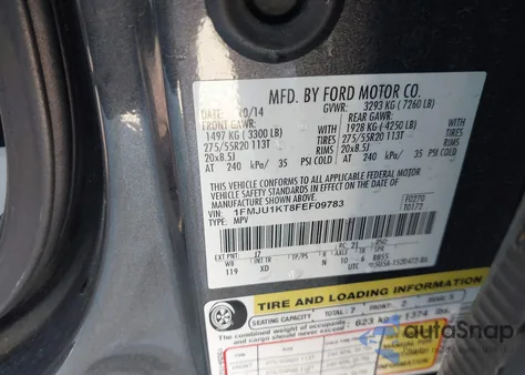 2015 Ford Expedition Limited z USA, uszkodzony, nr VIN 1FMJU1KT8FEF09783